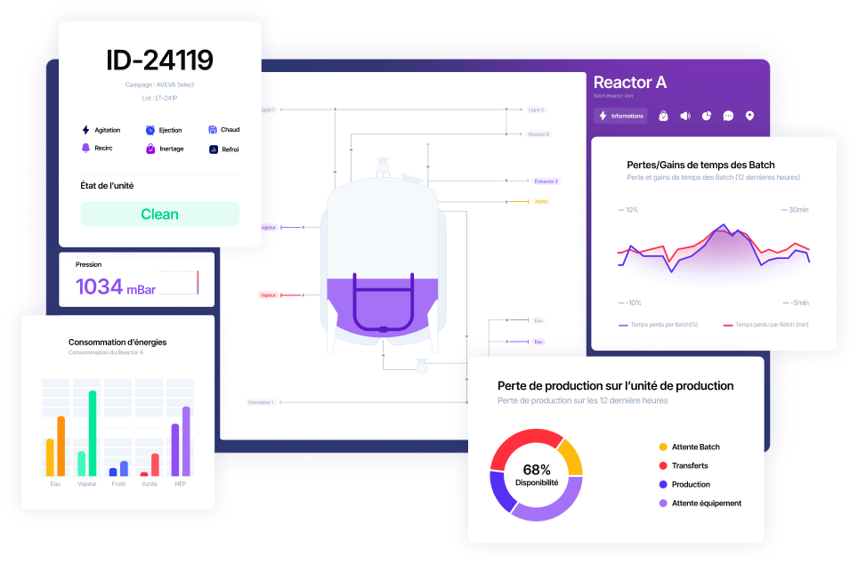 Graphic User Interface Ui Design Scada Supervision Software For - Premium Sunset Art Gallery - 4K